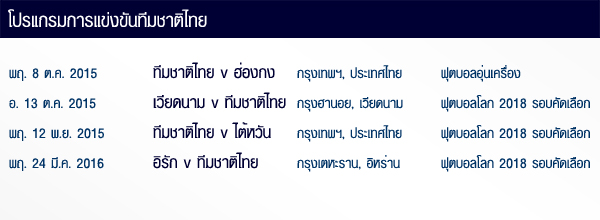 โปรแกรมการแข่งขันทีมชาติไทย