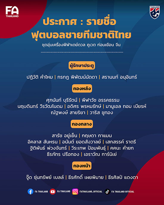 ทีมชาติไทย