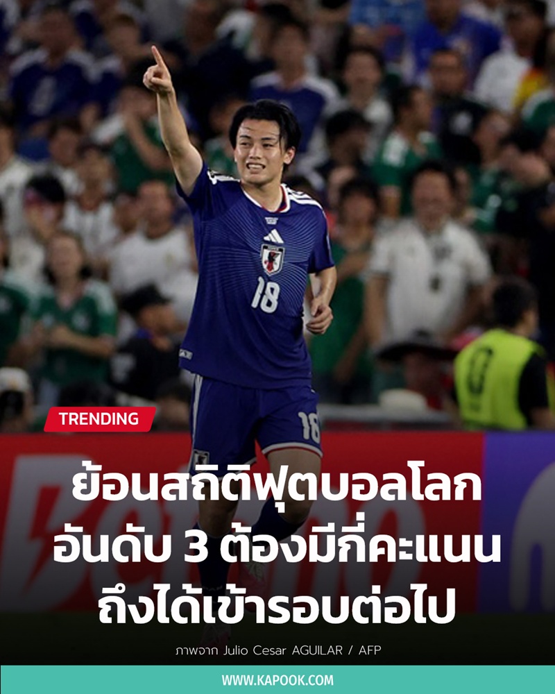เปิดสถิติฟุตบอลโลก