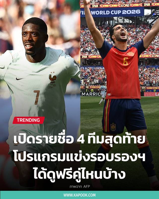 ฟุตบอลโลก 2026