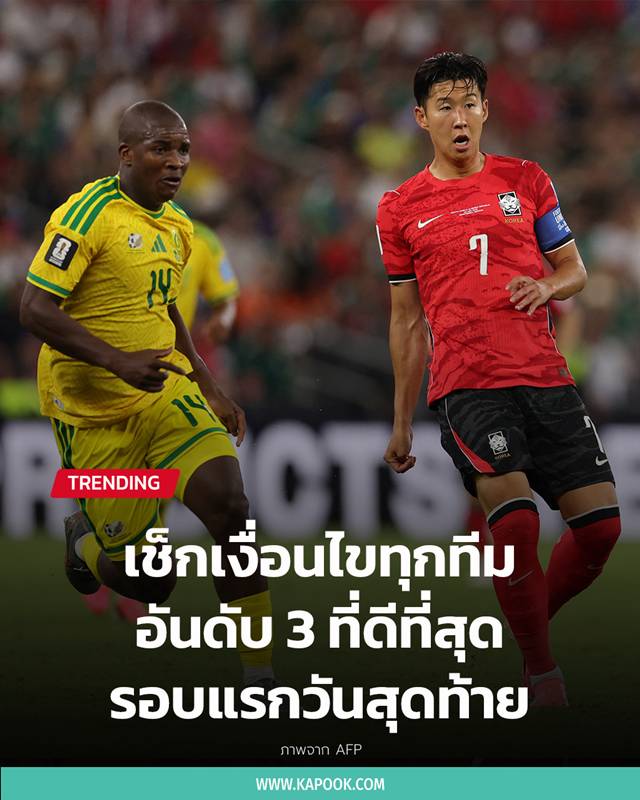 โปรแกรมบอลโลก 2026