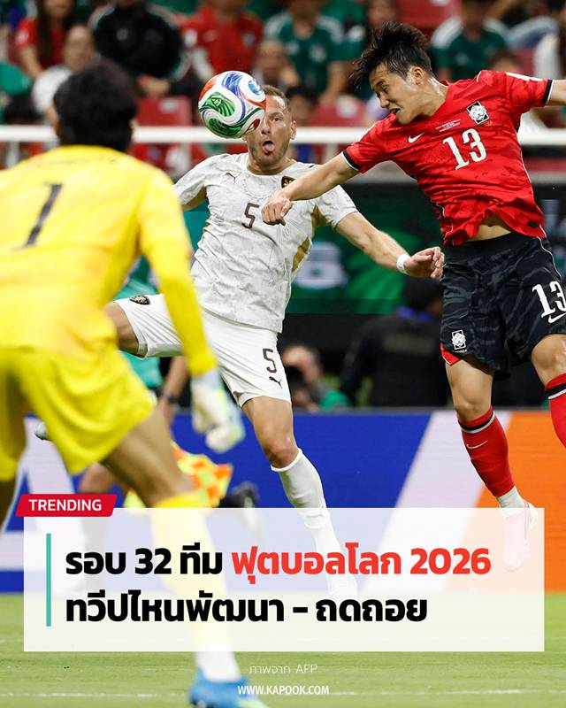 ฟุตบอลโลก 2026