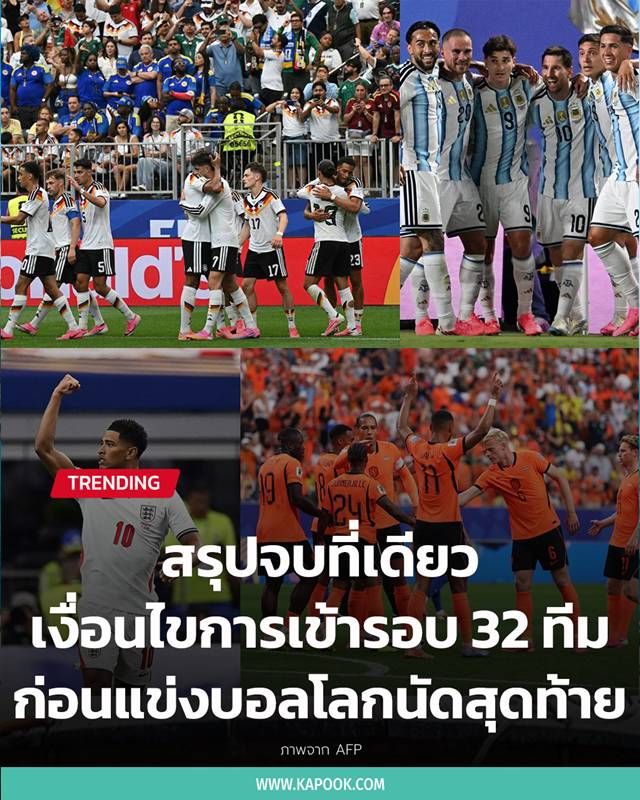 ฟุตบอลโลก 2026