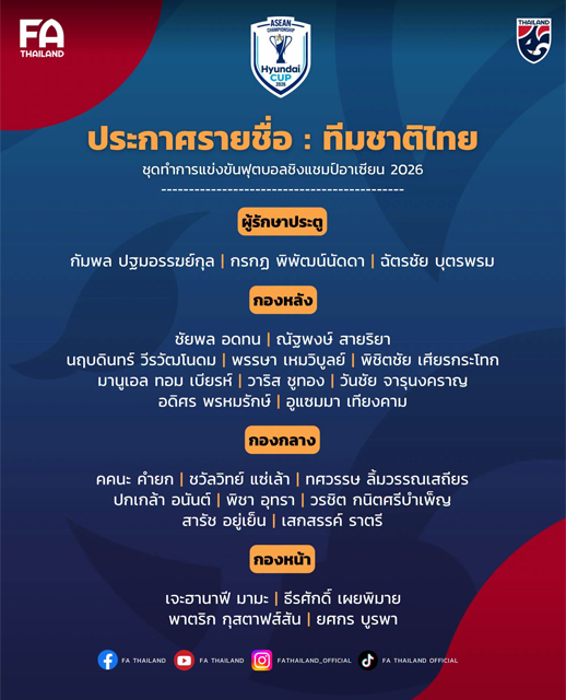 ทีมชาติไทย