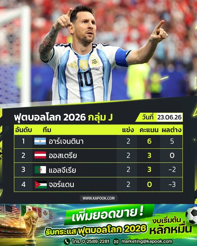 โปรแกรมบอลโลก 2026
