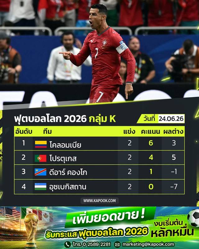 โปรแกรมบอลโลก 2026