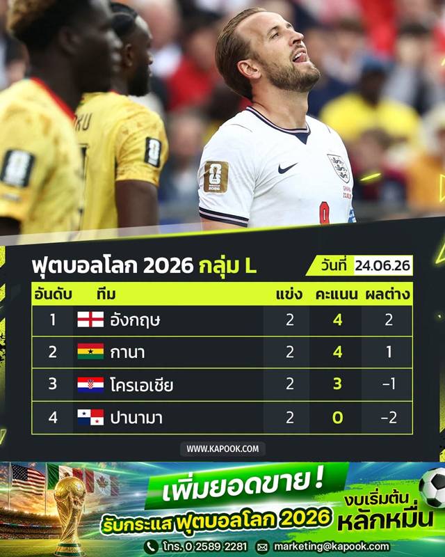 โปรแกรมบอลโลก 2026