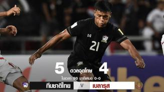 ฟุตบอลคิงส์คัพ : ทีมชาติไทยดวลจุดโทษเฉือนเบลารุสคว้าแชมป์