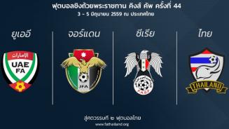 คิงส์คัพ 2016 - 5 เรื่องที่แฟนบอลไทยควรรู้ก่อนดูฟุตบอลคิงส์คัพ