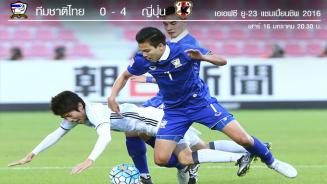 ทีมชาติไทย 0-4 ญี่ปุ่น : ยู-23 ชิงแชมป์เอเชีย