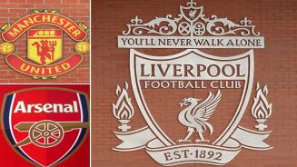 เผย ลิเวอร์พูล-แมนยู-อาร์เซน่อล ต่างเสียดายศึกชิงแชมป์สโมสรโลก