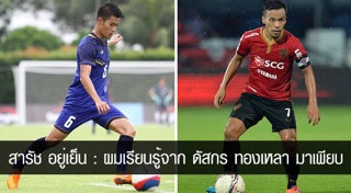 ดัสกร ทองเหลา