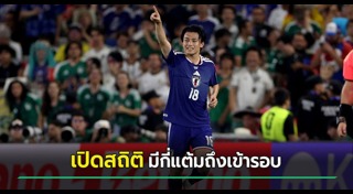 ฟุตบอลโลก