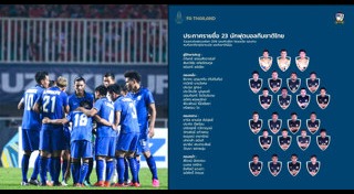 ฟุตบอลไทย ซาอุ