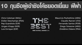 โค้ชนักฟุตบอล
