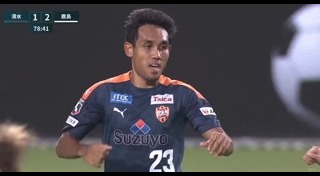 ธีรศิลป์ แดงดา