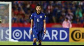 ธนบูรณ์ เกษารัตน์