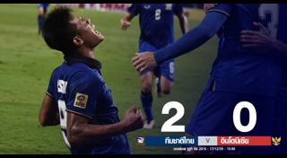 สิโรจน์ ฉัตรทอง