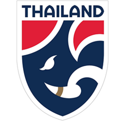 ทีมชาติไทย ยู-23